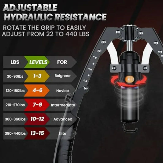 3-in-1 Hydraulic Arm Trainer with Adjustable Resistance