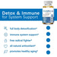 1000mg Glutathione Supplement for Antioxidant and Wellness Support