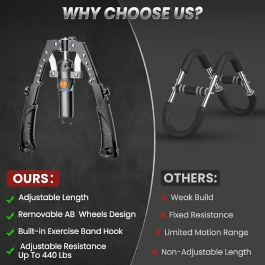 3-in-1 Hydraulic Arm Trainer with Adjustable Resistance