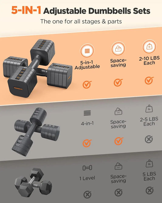 5-in-1 Adjustable Dumbbells Set of Two