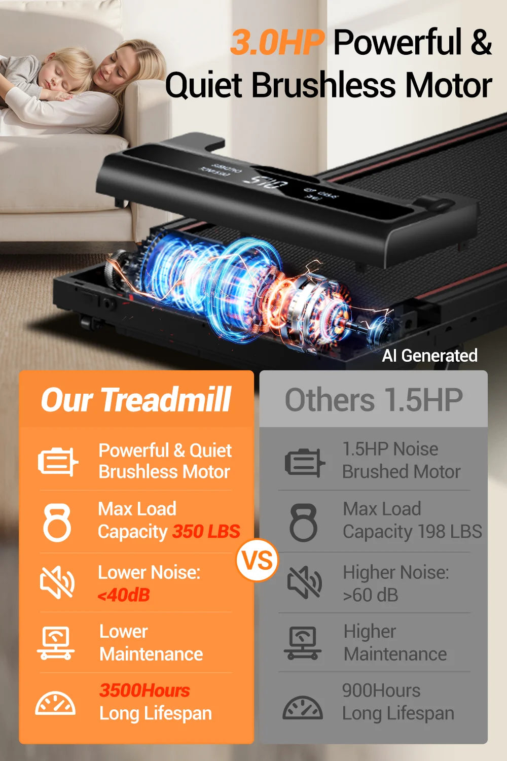 Foldable Incline Treadmill for Home