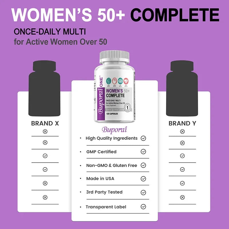 Women’s 50+ Complete Multivitamin for Overall Wellness Support
