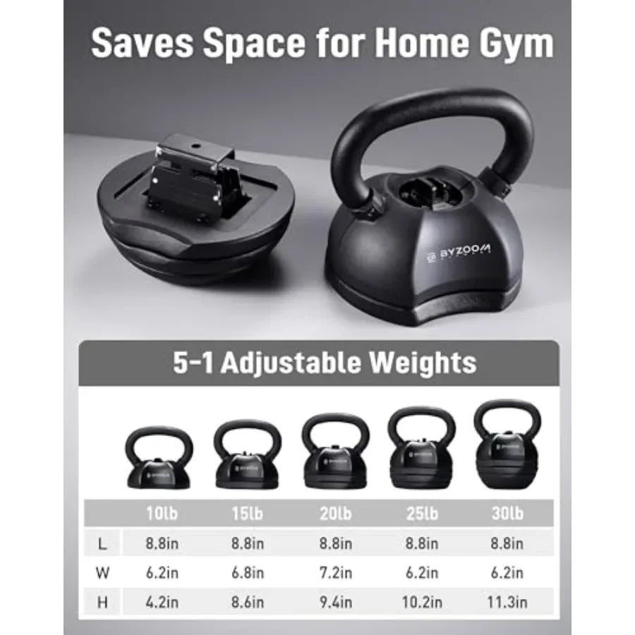 Adjustable Kettlebell with Quick Change Ergonomic Handle