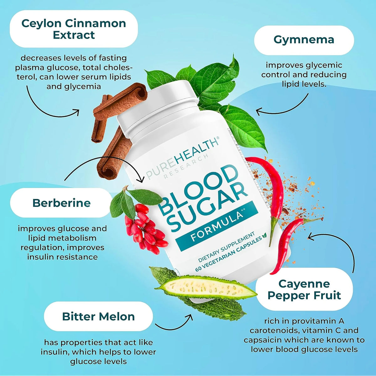 Magnesium Supplement for Healthy Blood Sugar and Metabolism