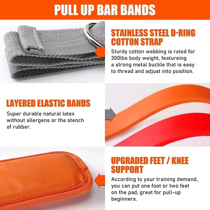 Adjustable Pull Up Assistance Power Band for Fitness