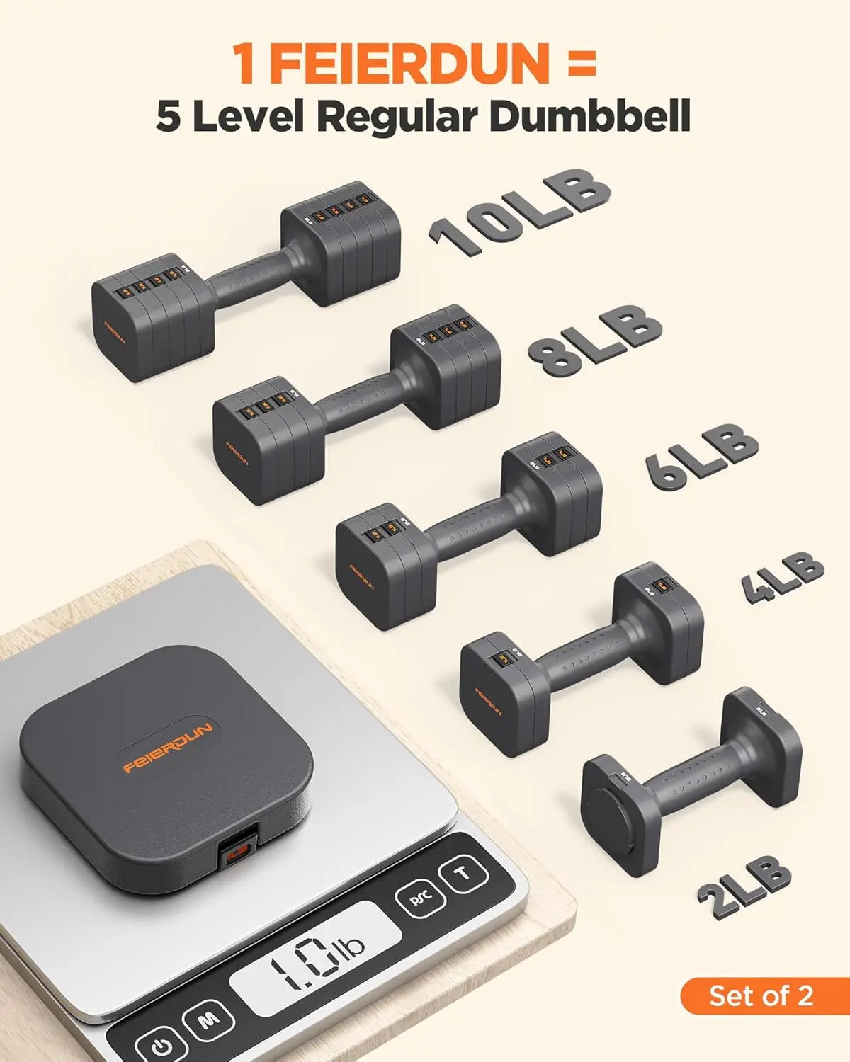 5-in-1 Adjustable Dumbbells Set of Two