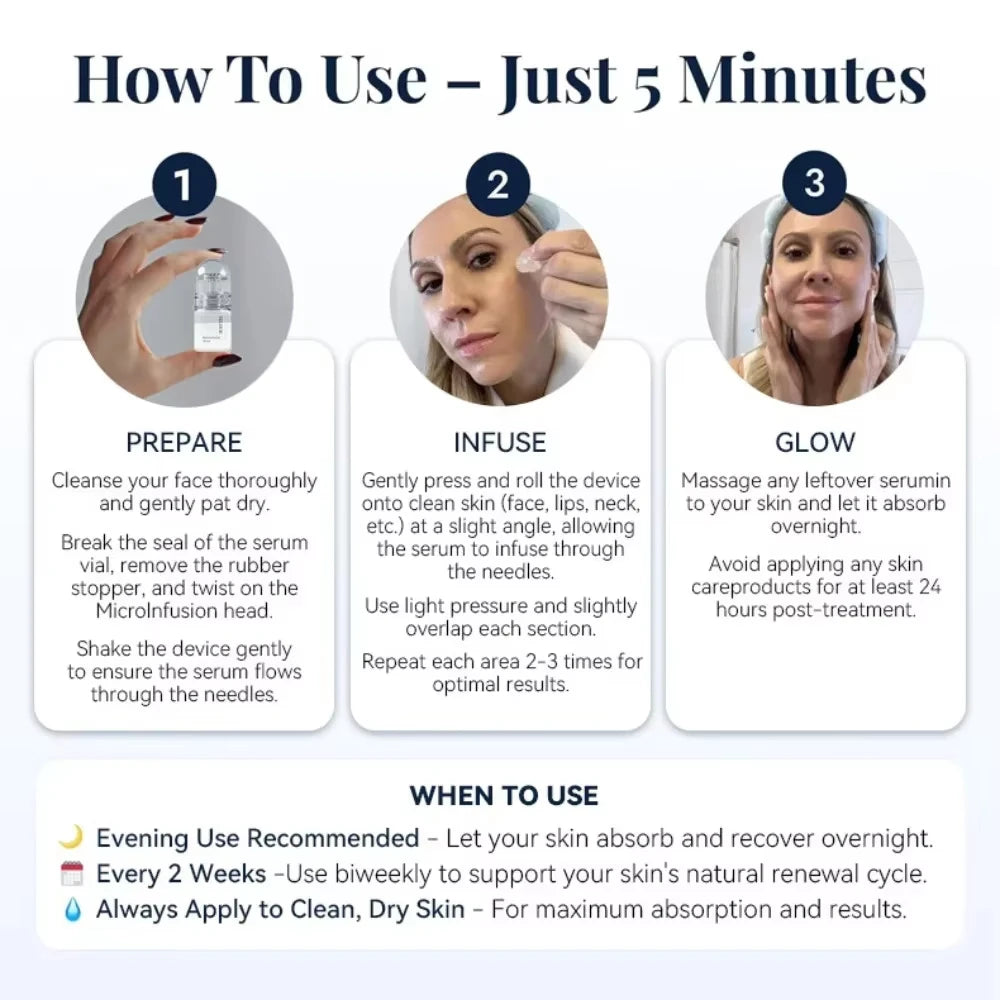 Korean Microneedle Facial Serum Moisturizing Renewal Skincare Set