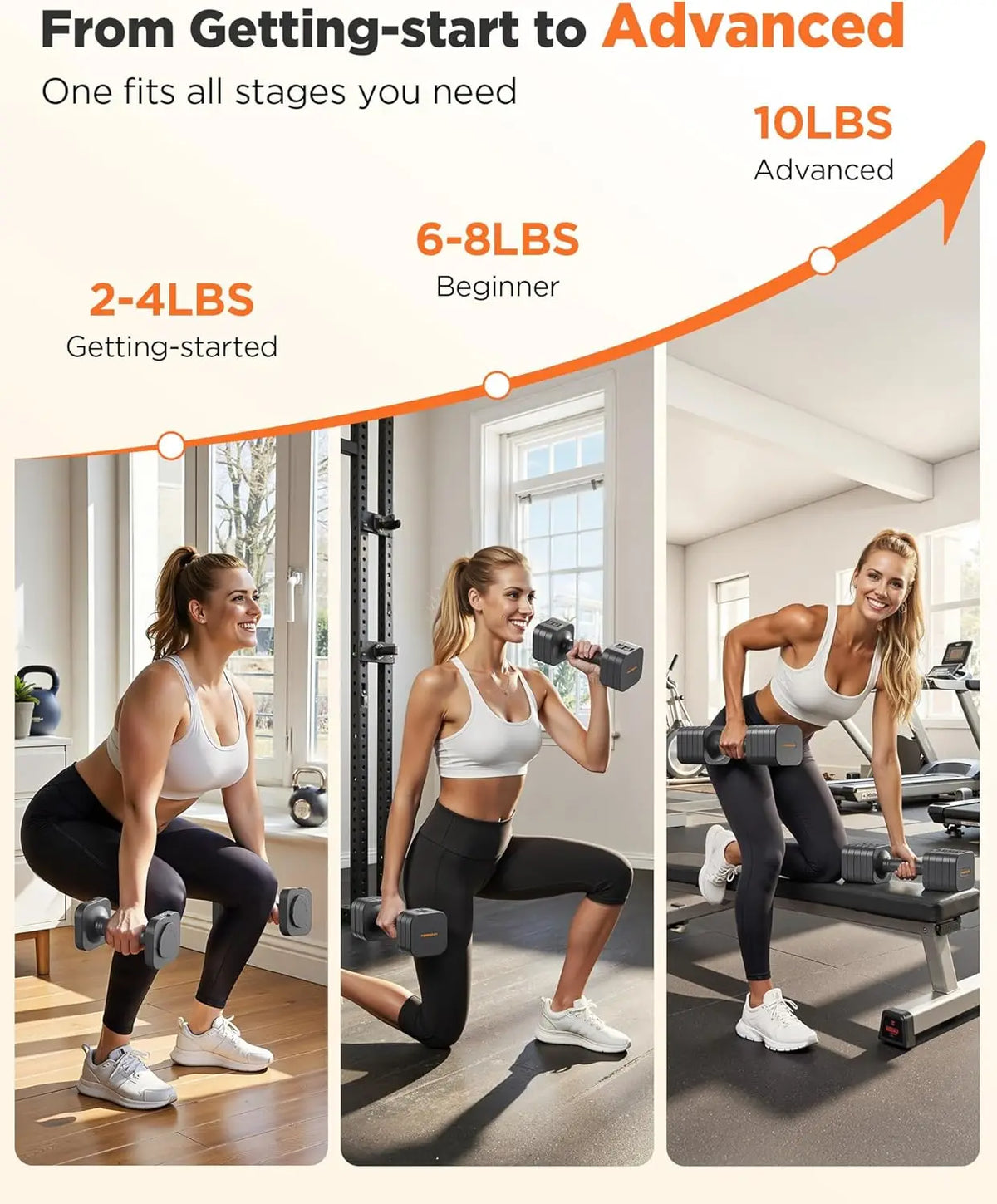 5-in-1 Adjustable Dumbbells Set of Two